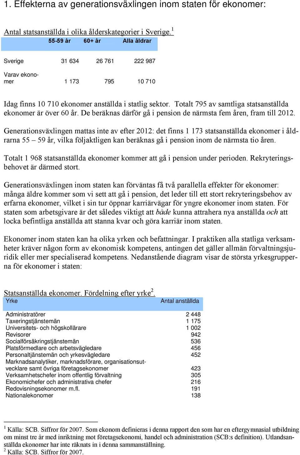 Totalt 795 av samtliga statsanställda ekonomer är över 60 år. De beräknas därför gå i pension de närmsta fem åren, fram till 2012.