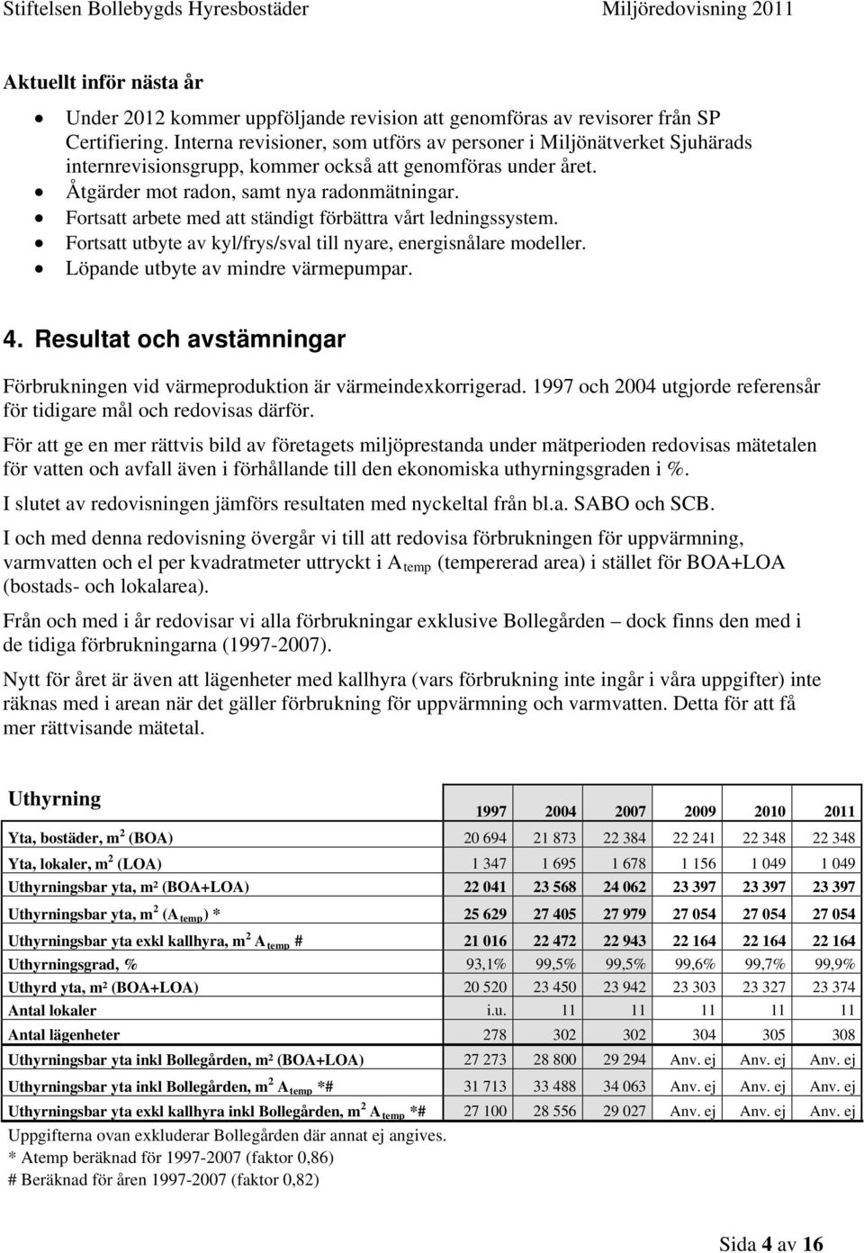 Fortsatt arbete med att ständigt förbättra vårt ledningssystem. Fortsatt utbyte av kyl/frys/sval till nyare, energisnålare modeller. Löpande utbyte av mindre värmepumpar. 4.