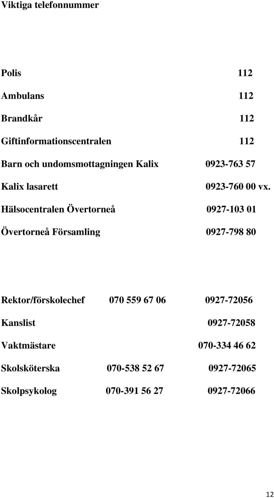 Hälsocentralen Övertorneå 0927-103 01 Övertorneå Församling 0927-798 80 Rektor/förskolechef 070 559