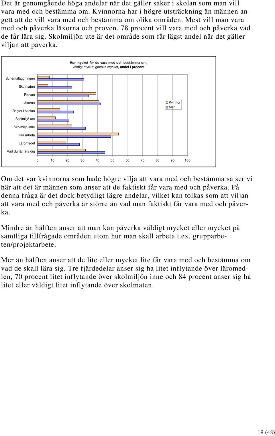 78 procent vill vara med och påverka vad de får lära sig. Skolmiljön ute är det område som får lägst andel när det gäller viljan att påverka.