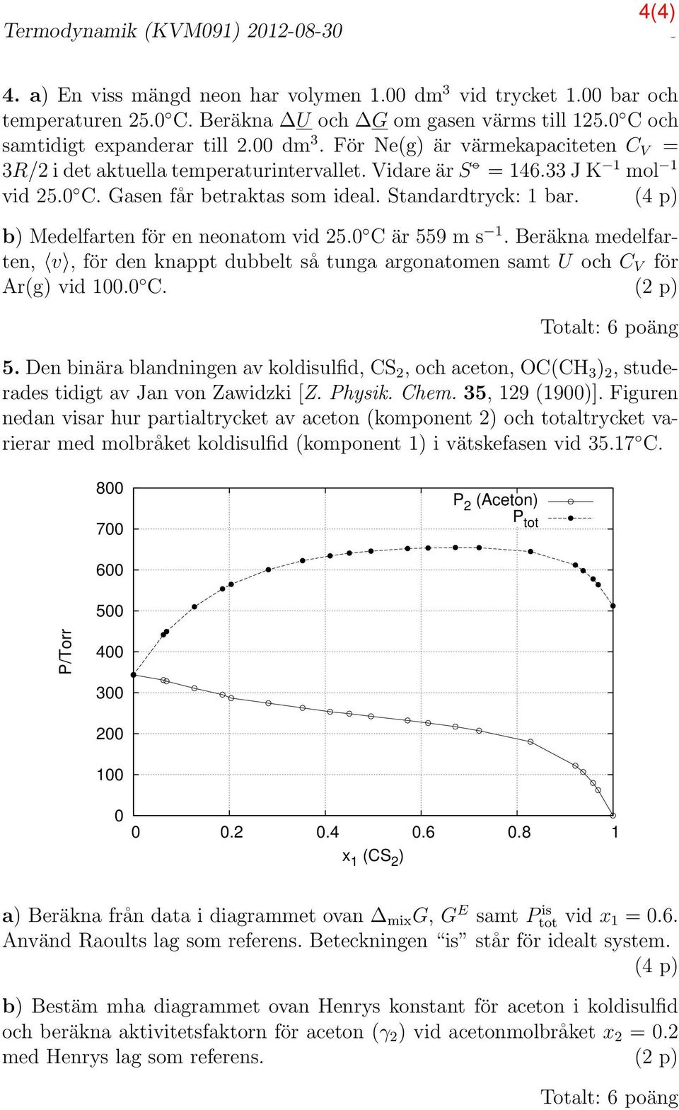 (4 p) b) Meelfarten för en neonatom vi 25.0 C är 559 m s 1. Beräkna meelfarten, v, för en knappt ubbelt så tunga argonatomen samt U och C V för Ar(g) vi 100.0 C. (2 p) Totalt: 6 poäng 5.