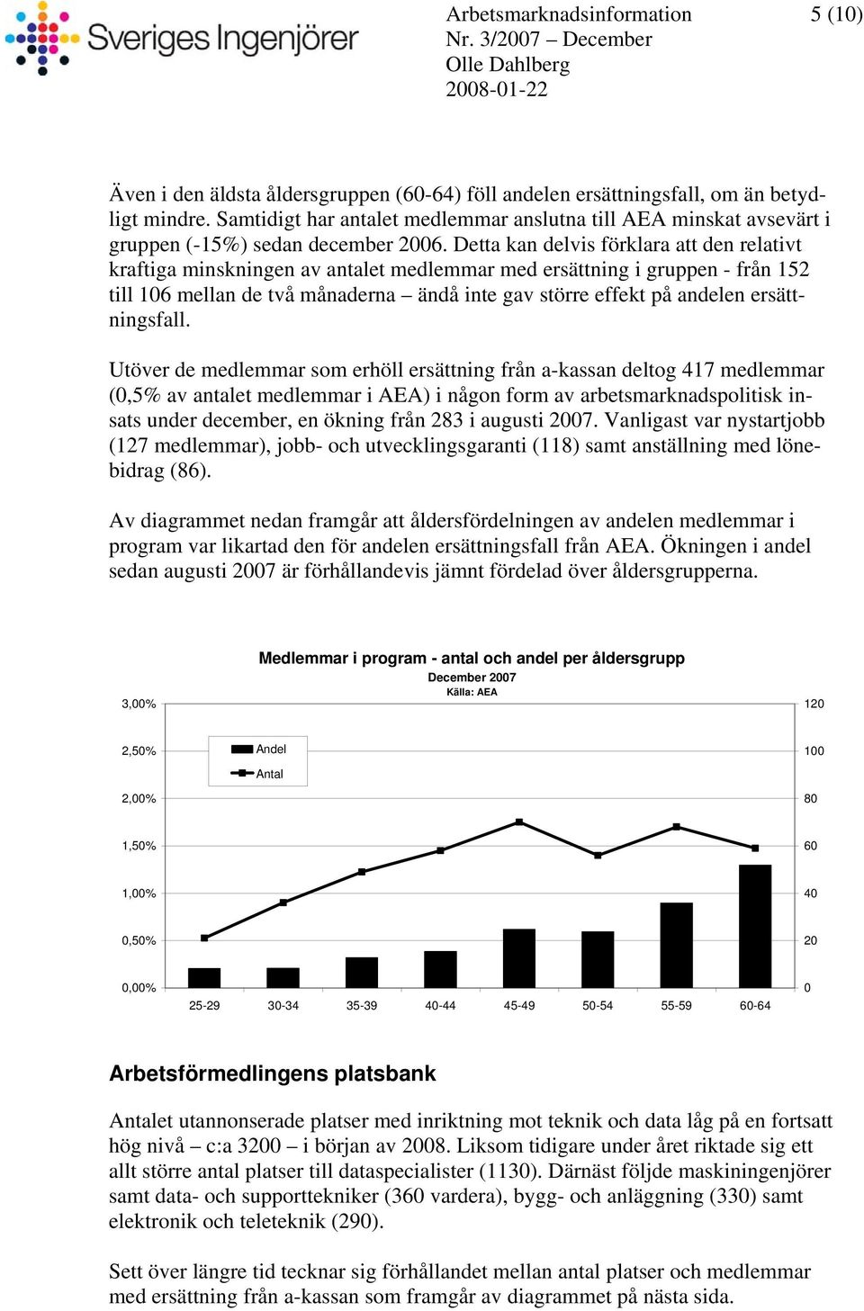 Detta kan delvis förklara att den relativt kraftiga minskningen av antalet medlemmar med ersättning i gruppen - från 152 till 1 mellan de två månaderna ändå inte gav större effekt på andelen