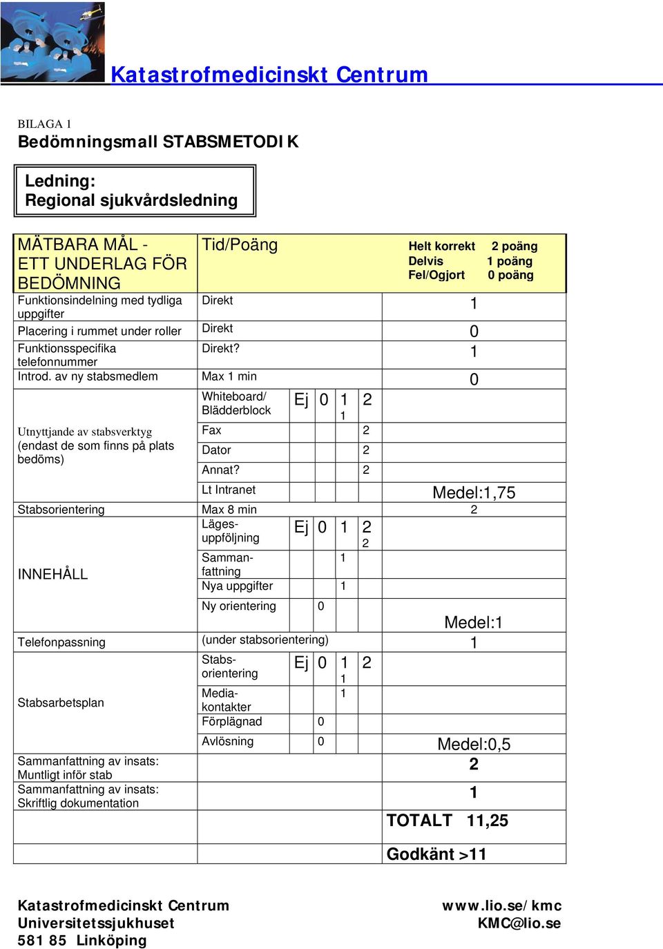 av ny stabsmedlem Max min 0 Whiteboard/ Ej 0 2 Blädderblock Utnyttjande av stabsverktyg (endast de som finns på plats bedöms) Fax 2 Dator 2 Annat?