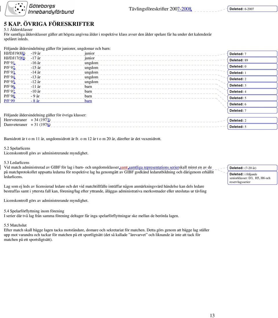 P/F 95-12 år ungdom P/F 96-11 år barn P/F 97-10 år barn P/F 98-9 år barn P/F 99-8 år barn Följande åldersindelning gäller för övriga klasser: Herrveteraner + 34 (1973) Damveteraner + 31 (1976)