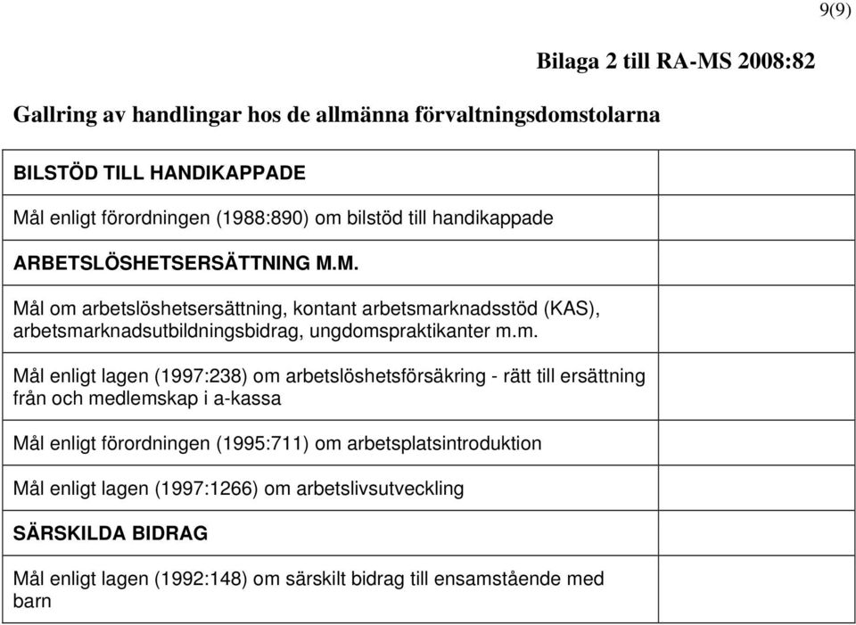 M. Mål om 