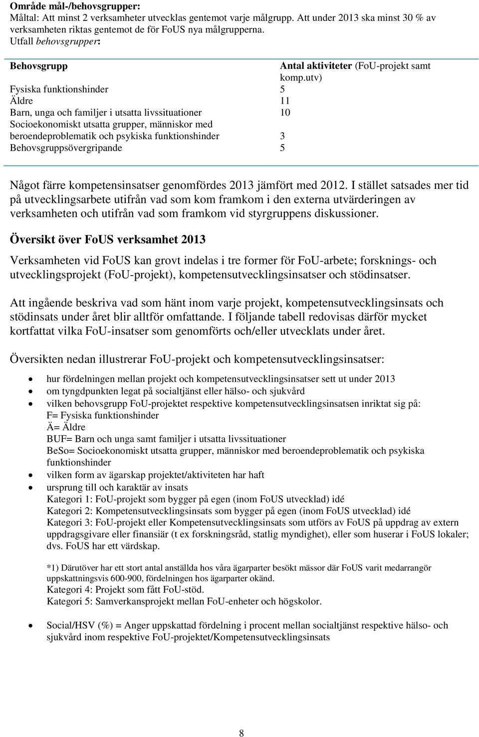 utv) Fysiska funktionshinder 5 Äldre 11 Barn, unga och familjer i utsatta livssituationer 10 Socioekonomiskt utsatta grupper, människor med beroendeproblematik och psykiska funktionshinder 3