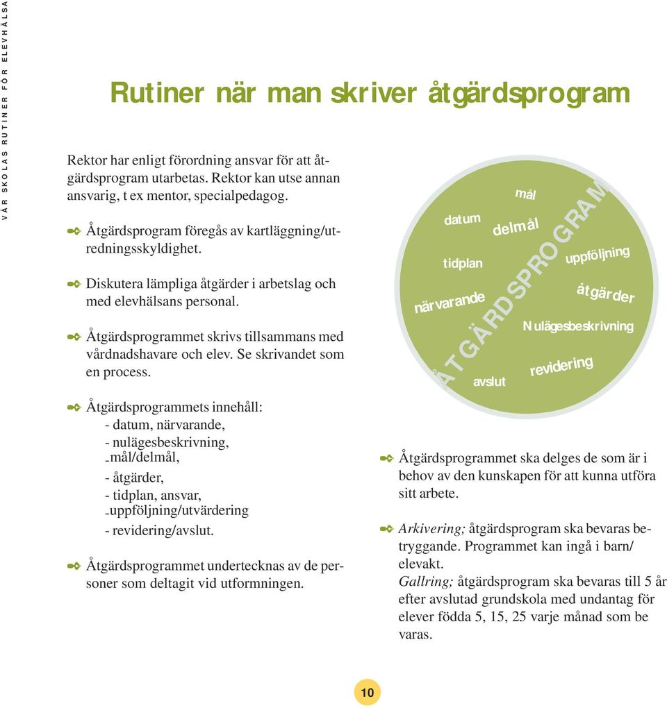 Åtgärdsprogrammet skrivs tillsammans med vårdnadshavare och elev. Se skrivandet som en process.