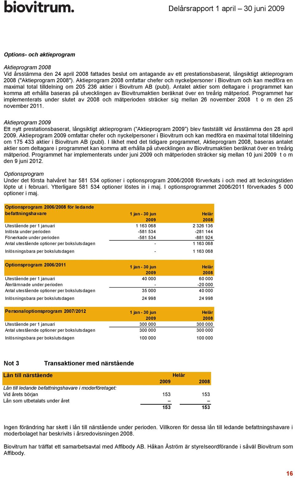 Antalet aktier som deltagare i programmet kan komma att erhålla baseras på utvecklingen av Biovitrumaktien beräknat över en treårig mätperiod.