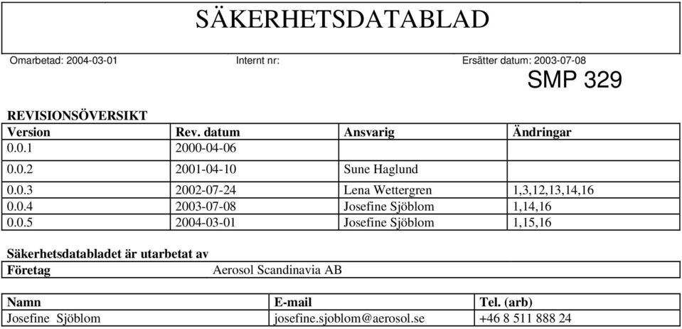 2004-03-01 Josefine Sjöblom 1,15,16 Säkerhetsdatabladet är utarbetat av Företag Aerosol