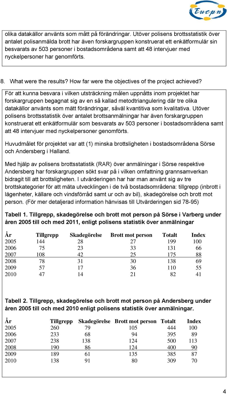 nyckelpersoner har genomförts. 8. What were the results? How far were the objectives of the project achieved?