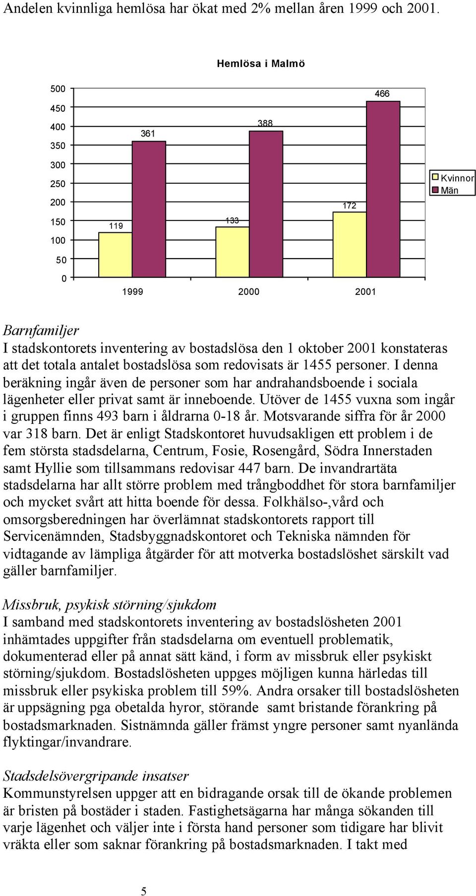 det totala antalet bostadslösa som redovisats är 1455 personer. I denna beräkning ingår även de personer som har andrahandsboende i sociala lägenheter eller privat samt är inneboende.