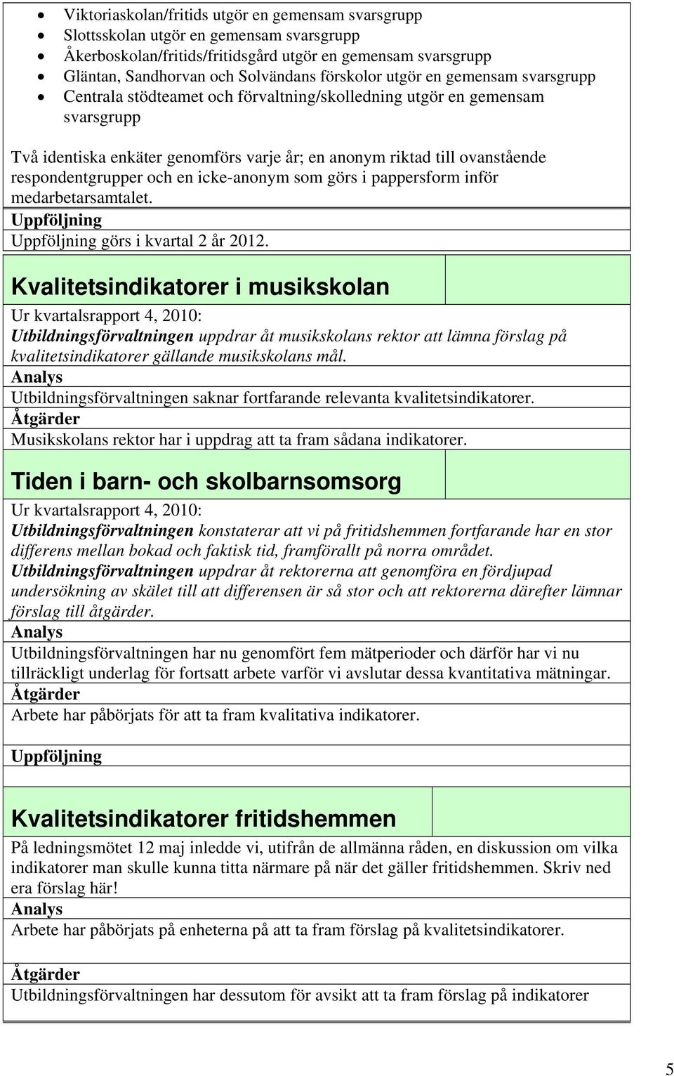 respondentgrupper och en icke-anonym som görs i pappersform inför medarbetarsamtalet. görs i kvartal 2 år 2012.