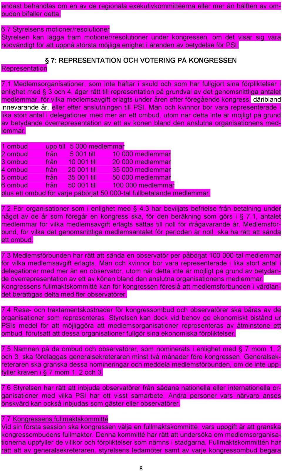 PSI. 7: REPRESENTATION OCH VOTERING PÅ KONGRESSEN Representation 7.