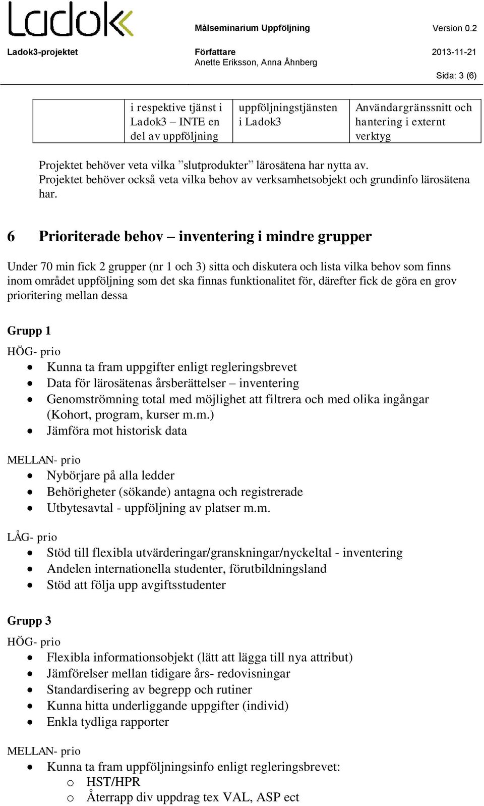 6 Prioriterade behov inventering i mindre grupper Under 70 min fick 2 grupper (nr 1 och 3) sitta och diskutera och lista vilka behov som finns inom området uppföljning som det ska finnas