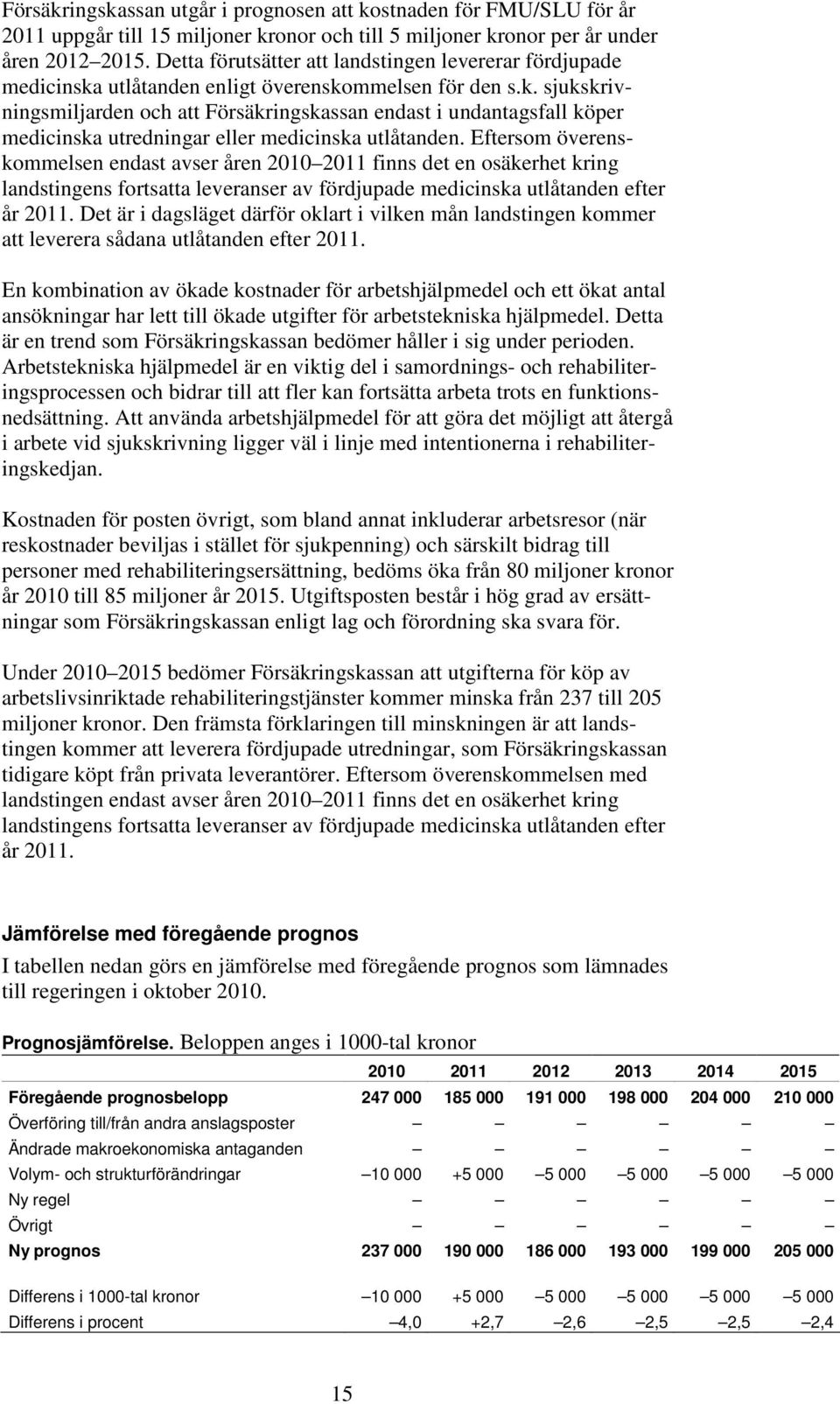 Eftersom överenskommelsen endast avser åren 2010 2011 finns det en osäkerhet kring landstingens fortsatta leveranser av fördjupade medicinska utlåtanden efter år 2011.