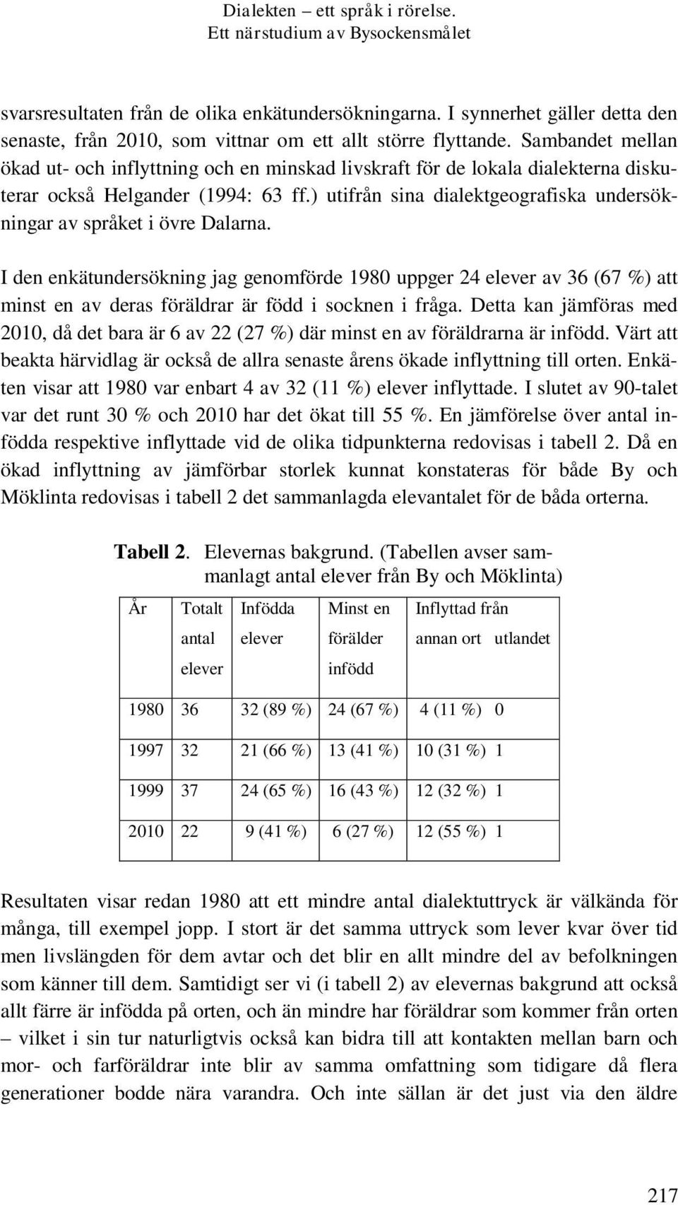 Sambandet mellan ökad ut- och inflyttning och en minskad livskraft för de lokala dialekterna diskuterar också Helgander (1994: 63 ff.