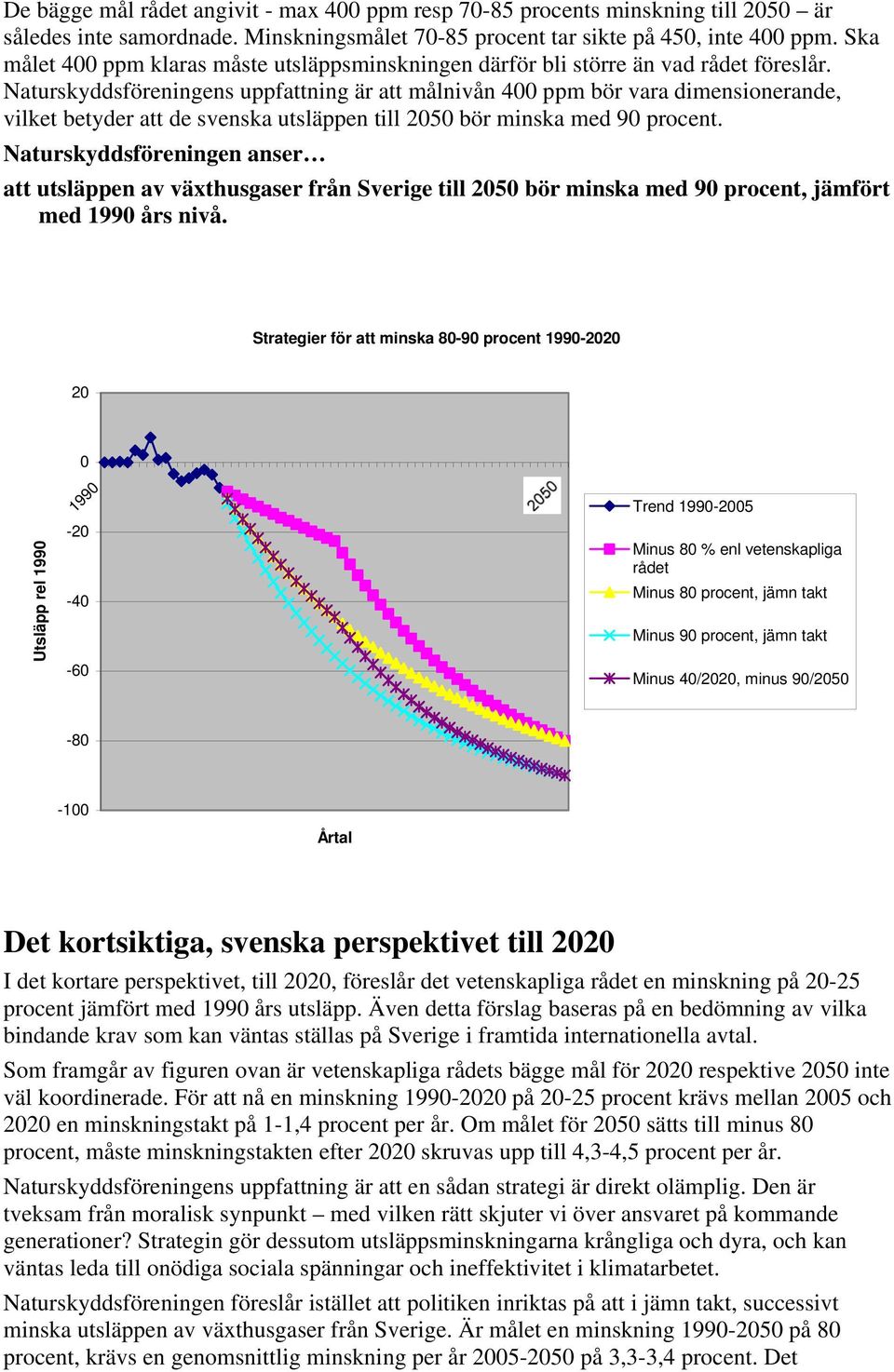 Naturskyddsföreningens uppfattning är att målnivån 400 ppm bör vara dimensionerande, vilket betyder att de svenska utsläppen till 2050 bör minska med 90 procent.