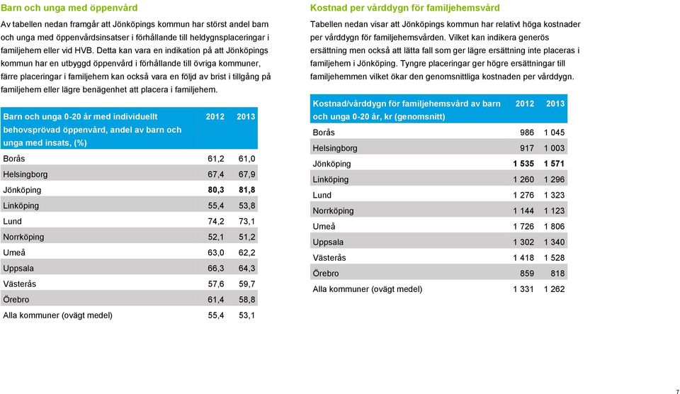 familjehem eller lägre benägenhet att placera i familjehem.