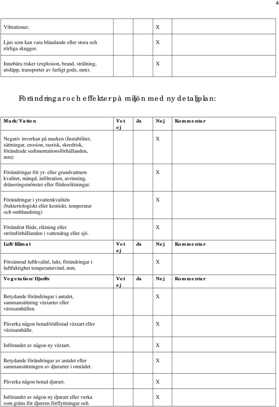 Förändringar för yt- eller grundvattnets kvalitet, mängd, infiltration, avrinning, dräneringsmönster eller flödesriktningar.