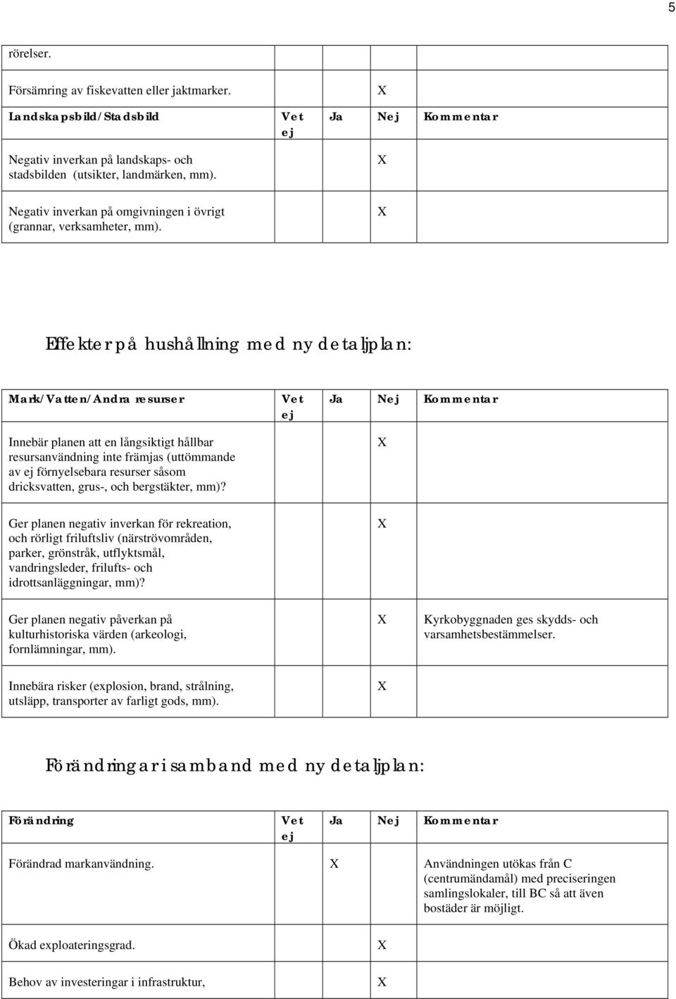 Effekter på hushållning med ny detaljplan: Mark/Vatten/Andra resurser Innebär planen att en långsiktigt hållbar resursanvändning inte främjas (uttömmande av förnyelsebara resurser såsom dricksvatten,