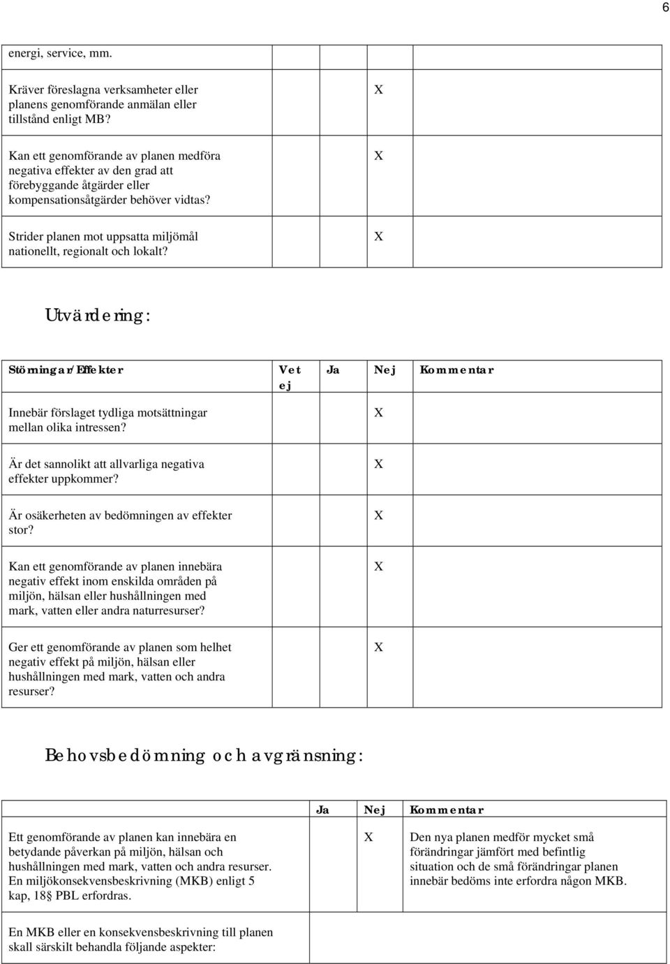 Strider planen mot uppsatta miljömål nationellt, regionalt och lokalt? Utvärdering: Störningar/Effekter Innebär förslaget tydliga motsättningar mellan olika intressen?