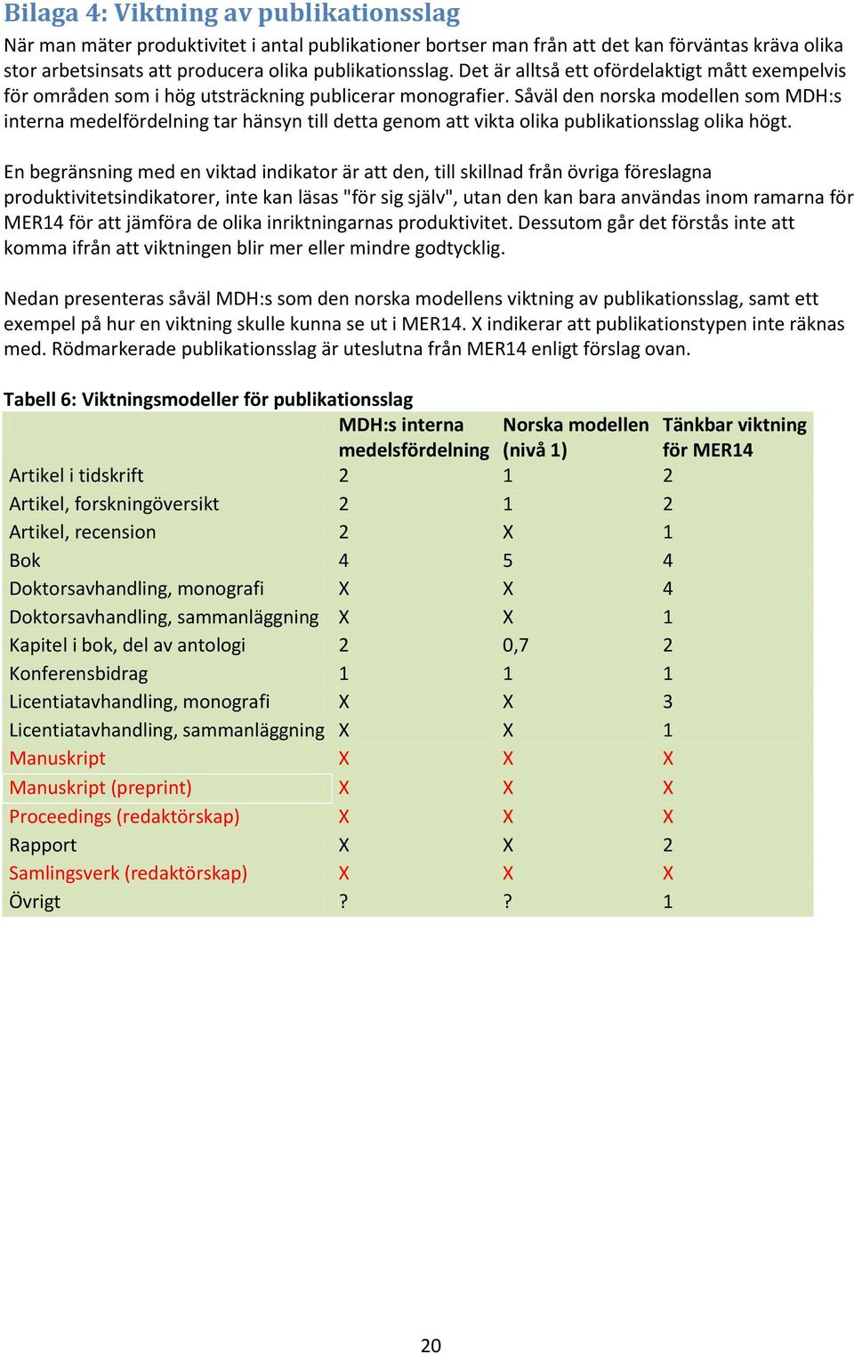 Såväl den norska modellen som MDH:s interna medelfördelning tar hänsyn till detta genom att vikta olika publikationsslag olika högt.