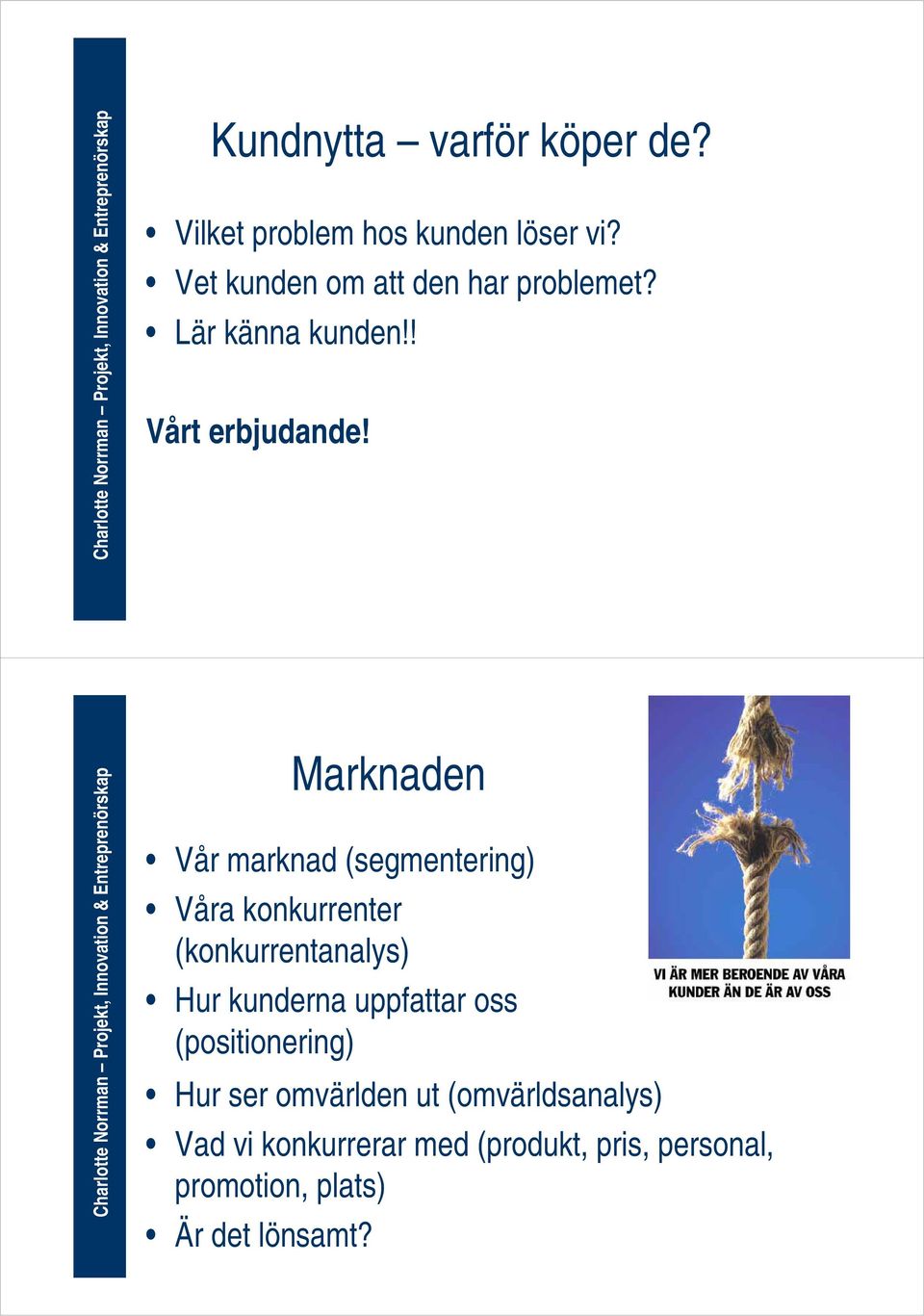 Marknaden Vår marknad (segmentering) Våra konkurrenter (konkurrentanalys) Hur kunderna