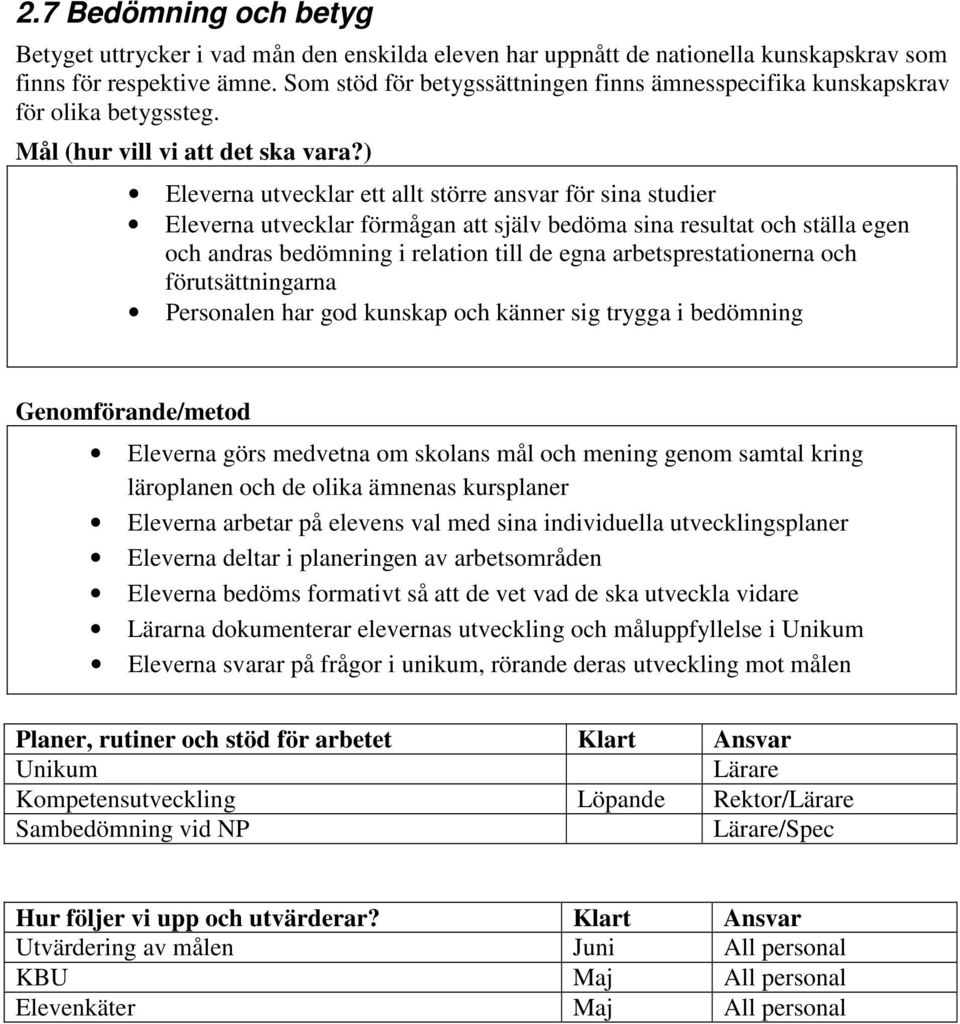 Eleverna utvecklar ett allt större ansvar för sina studier Eleverna utvecklar förmågan att själv bedöma sina resultat och ställa egen och andras bedömning i relation till de egna arbetsprestationerna