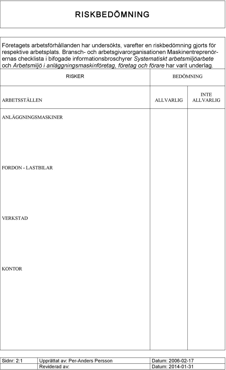 arbetsmiljöarbete och Arbetsmiljö i anläggningsmaskinföretag, företag och förare har varit underlag.