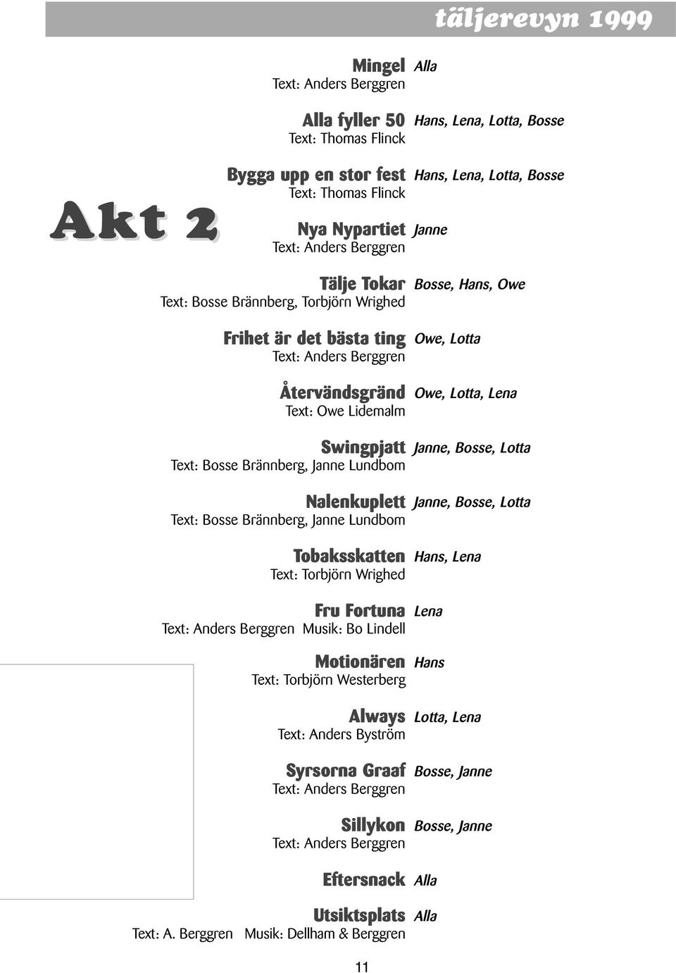 Lundbom Nalenkuplett Text: Bosse Brännberg, Janne Lundbom Janne, Bosse, Lotta Janne, Bosse, Lotta Tobaksskatten Text: Torbjörn Wrighed Hans, Lena Fru Fortuna Musik: Bo Lindell Lena Motionären