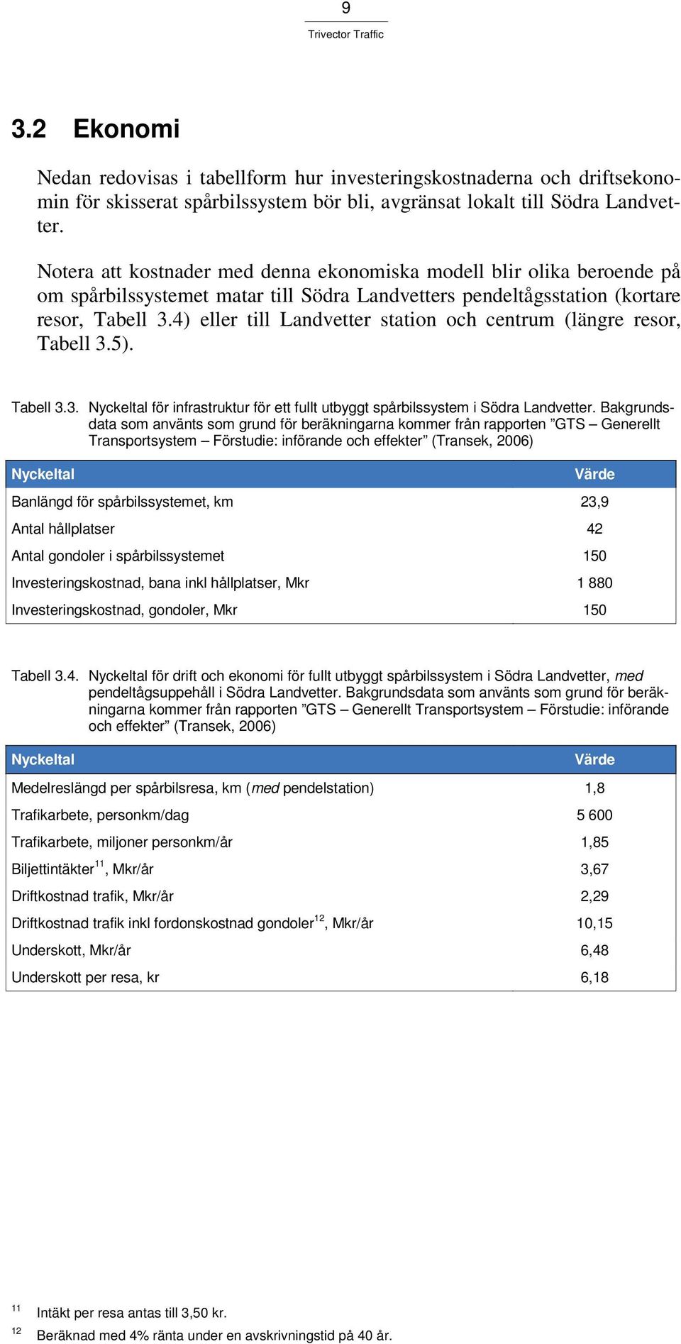 4) eller till Landvetter station och centrum (längre resor, Tabell 3.5). Tabell 3.3. för infrastruktur för ett fullt utbyggt spårbilssystem i Södra Landvetter.