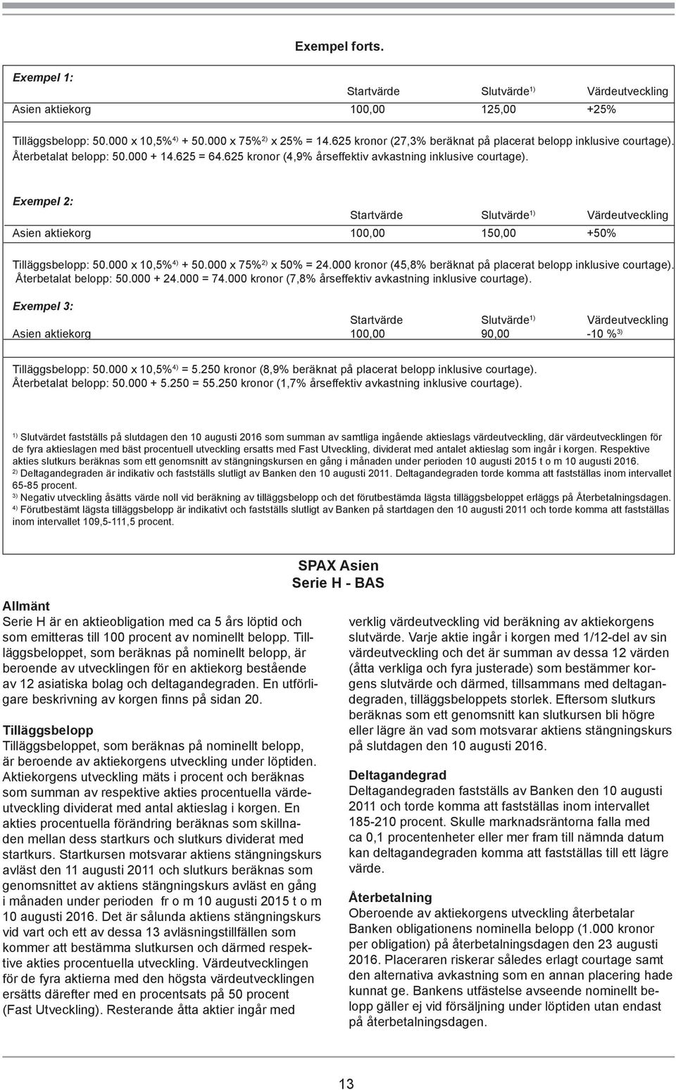 Exempel 2: Startvärde Slutvärde 1) Värdeutveckling Asien aktiekorg 100,00 150,00 + Tilläggsbelopp: 50.000 x 10,5% 4) + 50.000 x 75% 2) x = 24.