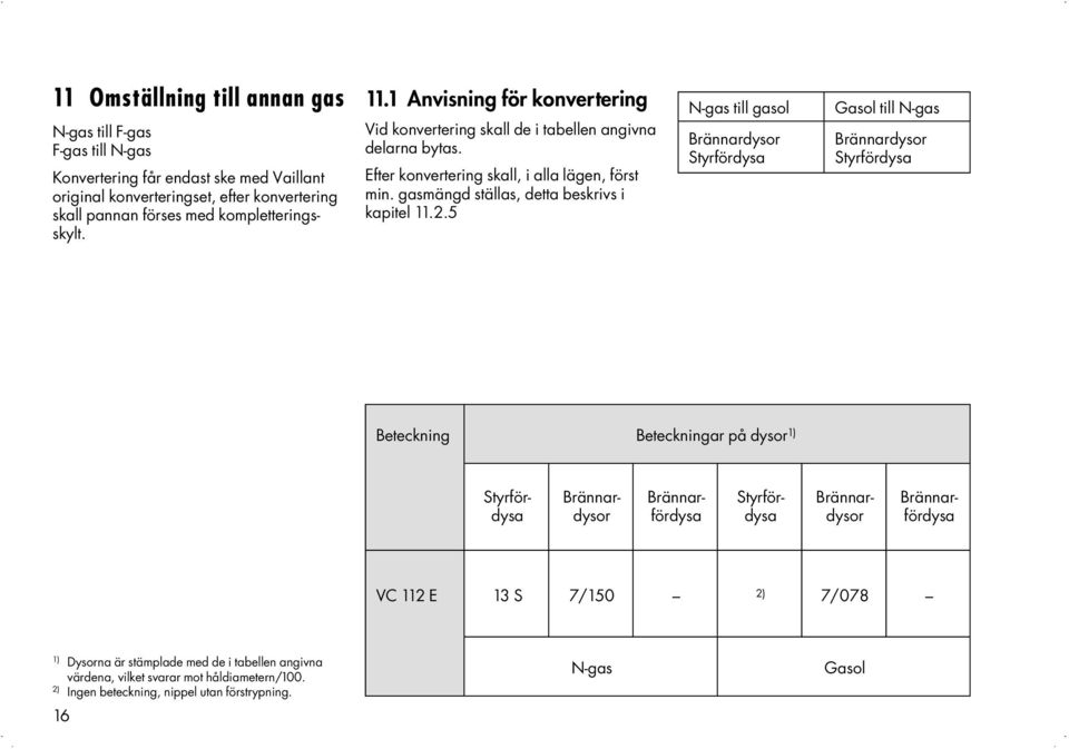 5 N-gas till gasol Brännardysor Styrfördysa Gasol till N-gas Brännardysor Styrfördysa Beteckning Beteckningar på dysor 1) Styrför- Brännar- Brännar- Styrför- Brännar- Brännardysa dysor fördysa