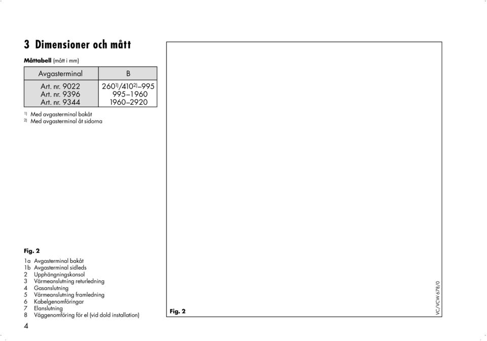 2 1a Avgasterminal bakåt 1b Avgasterminal sidleds 2 Upphängningskonsol 3 Värmeanslutning returledning 4