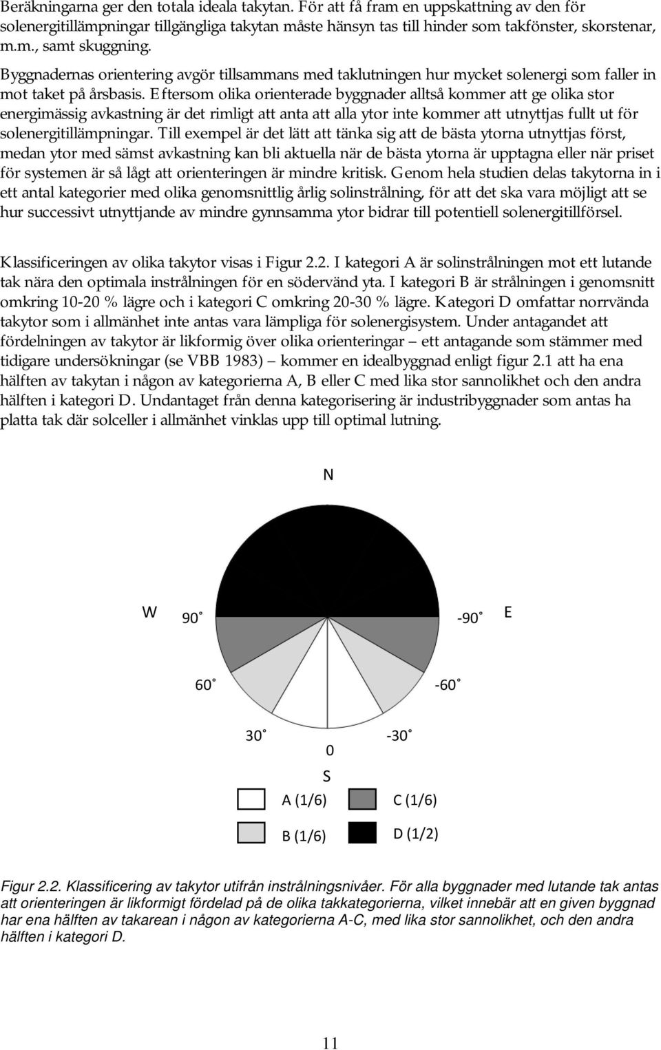 Eftersom olika orienterade byggnader alltså kommer att ge olika stor energimässig avkastning är det rimligt att anta att alla ytor inte kommer att utnyttjas fullt ut för solenergitillämpningar.