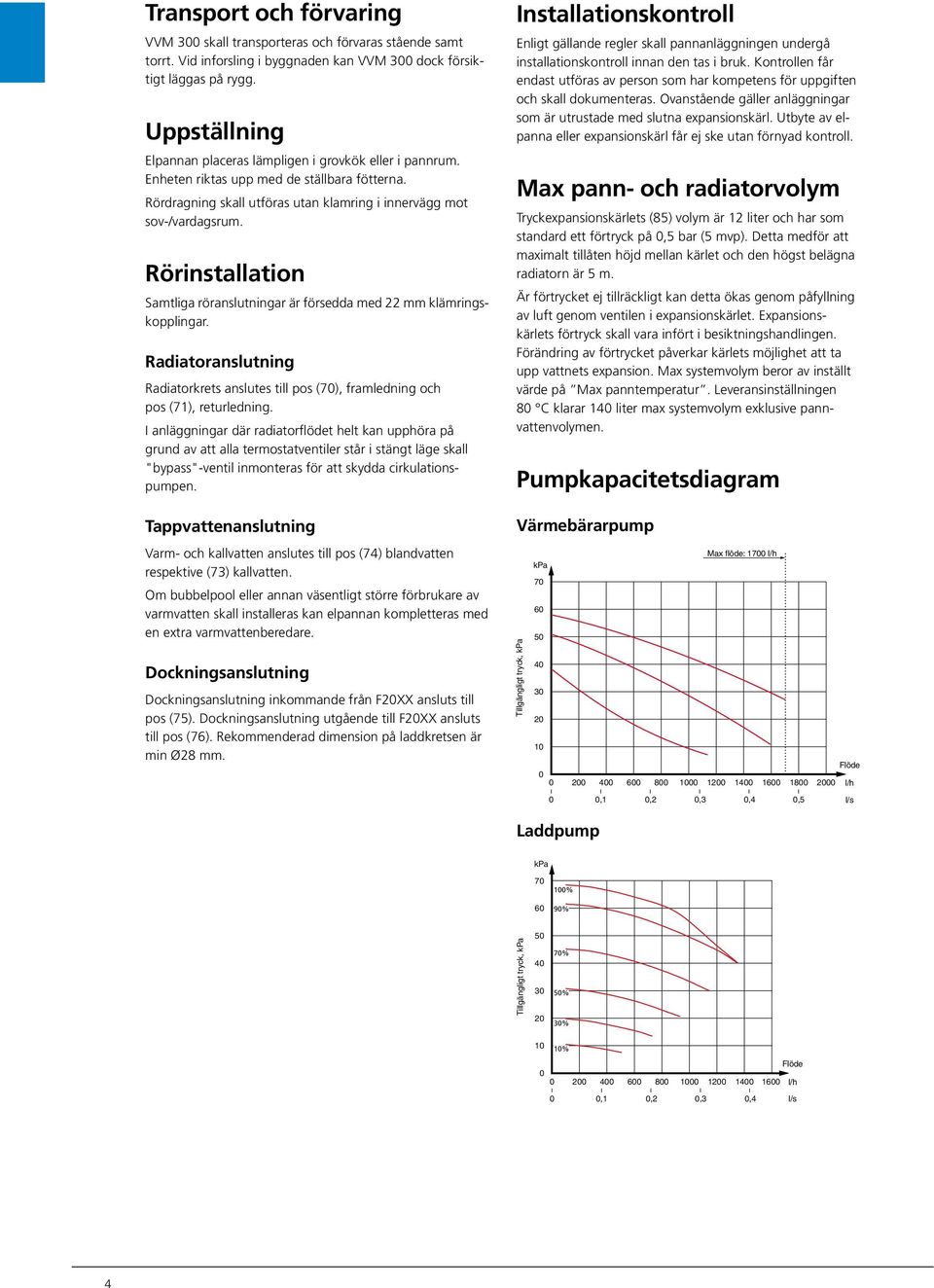 Rörinstallation Samtliga röranslutningar är försedda med mm kläm ringskopplingar. Radiatoranslutning Radiatorkrets anslutes till pos (7), framledning och pos (71), returledning.