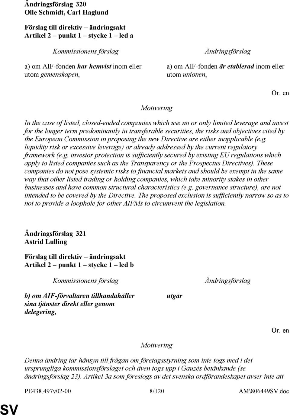 proposing the new Directive are either inapplicable (e.g. liquidity risk or excessive leverage) or already addressed by the current regulatory framework (e.g. investor protection is sufficiently secured by existing EU regulations which apply to listed companies such as the Transparency or the Prospectus Directives).