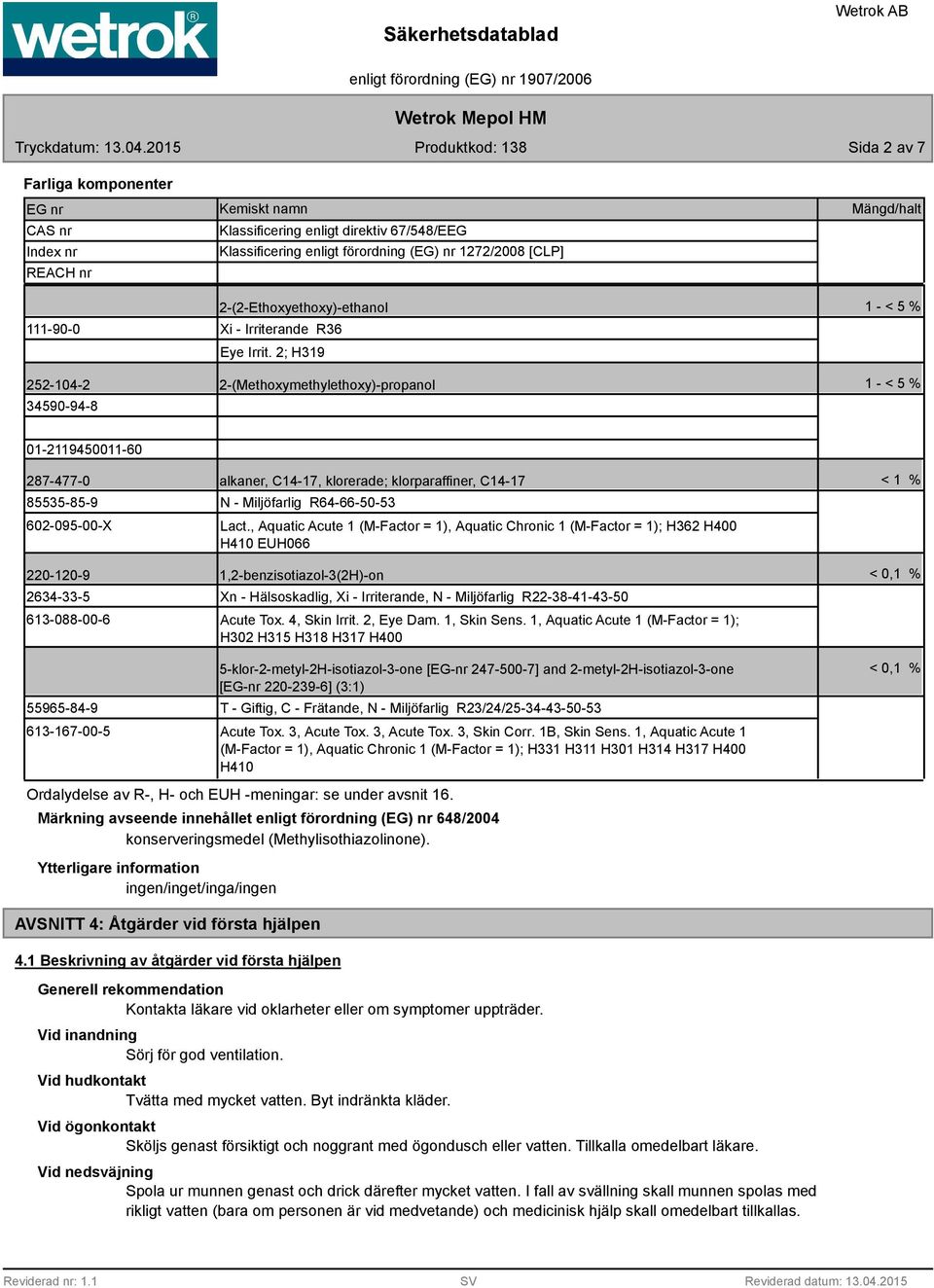 2; H319 Mängd/halt 1 - < 5 % 252-104-2 2-(Methoxymethylethoxy)-propanol 1 - < 5 % 34590-94-8 01-2119450011-60 287-477-0 alkaner, C14-17, klorerade; klorparaffiner, C14-17 < 1 % 85535-85-9