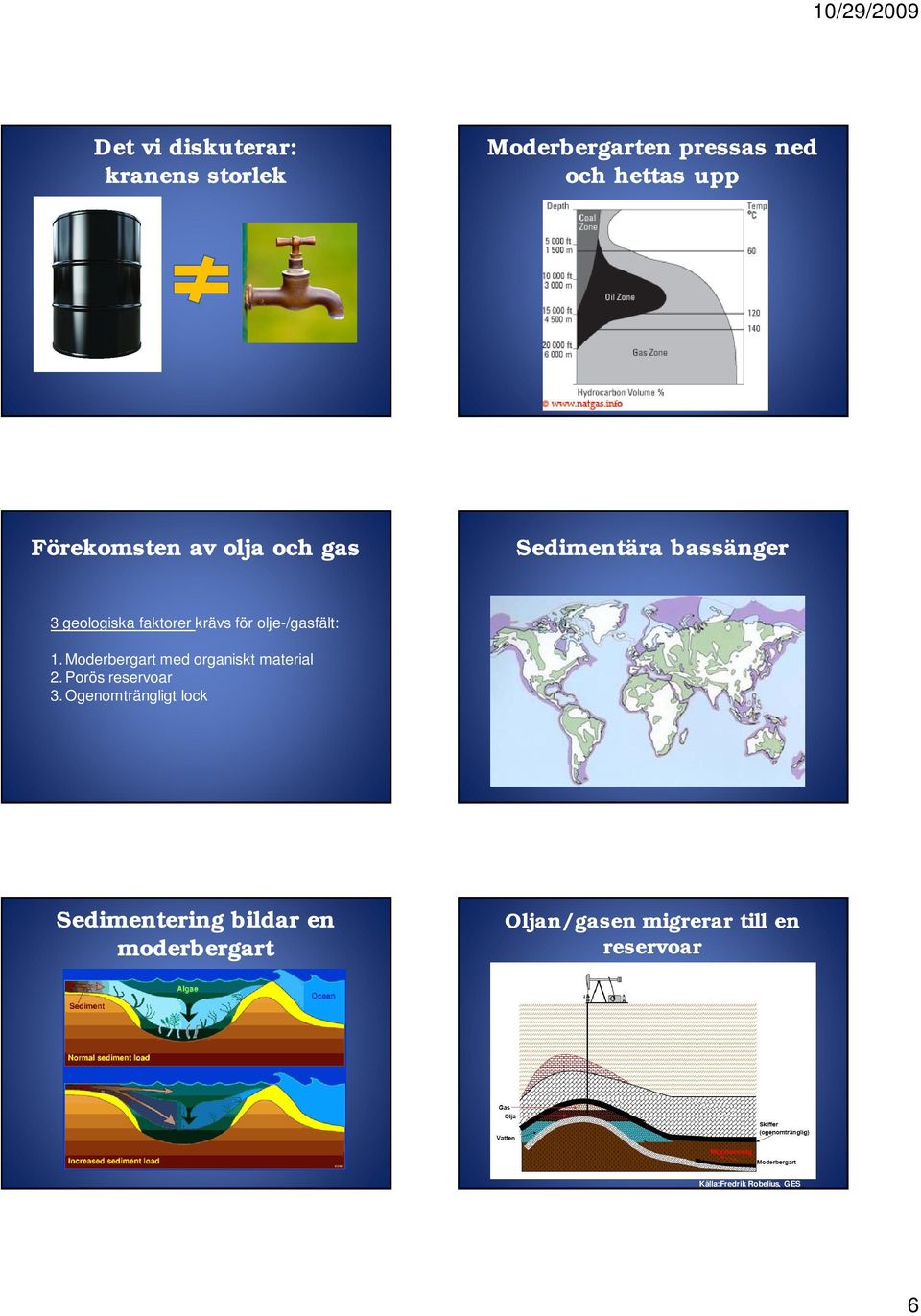 olje-/gasfält: 1. Moderbergart med organiskt material 2. Porös reservoar 3.