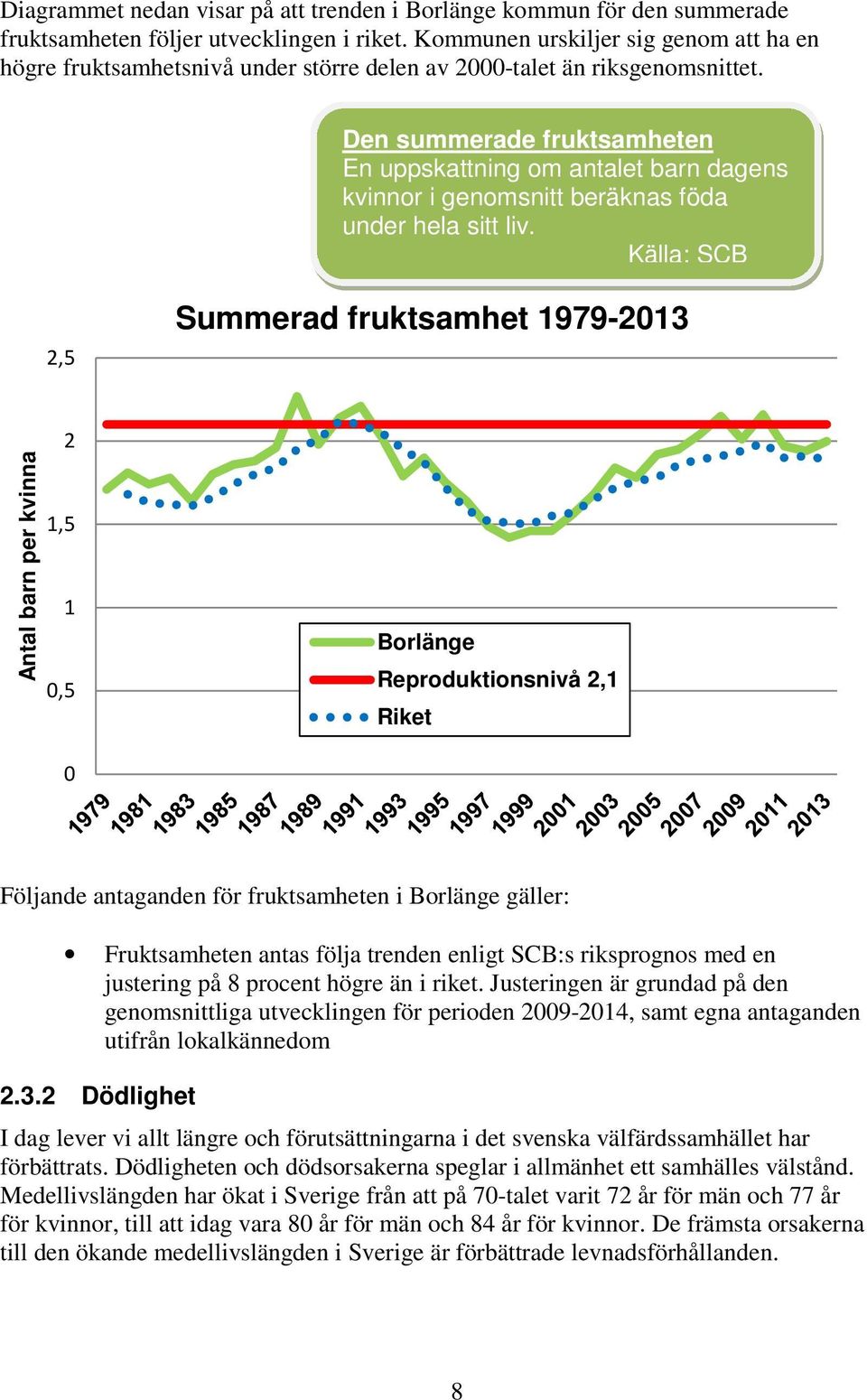 Den summerade fruktsamheten En uppskattning om antalet barn dagens kvinnor i genomsnitt beräknas föda under hela sitt liv.