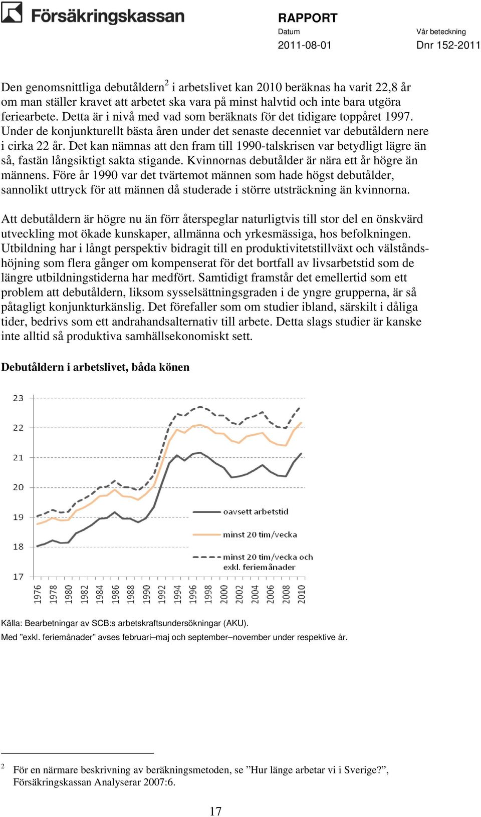 Det kan nämnas att den fram till 1990-talskrisen var betydligt lägre än så, fastän långsiktigt sakta stigande. Kvinnornas debutålder är nära ett år högre än männens.