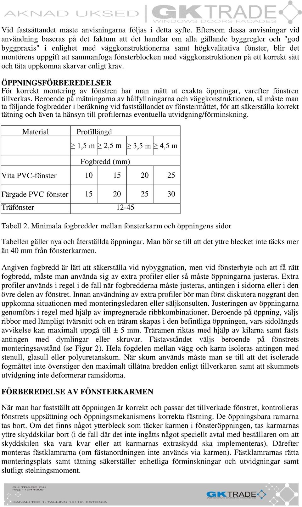 det montörens uppgift att sammanfoga fönsterblocken med väggkonstruktionen på ett korrekt sätt och täta uppkomna skarvar enligt krav.