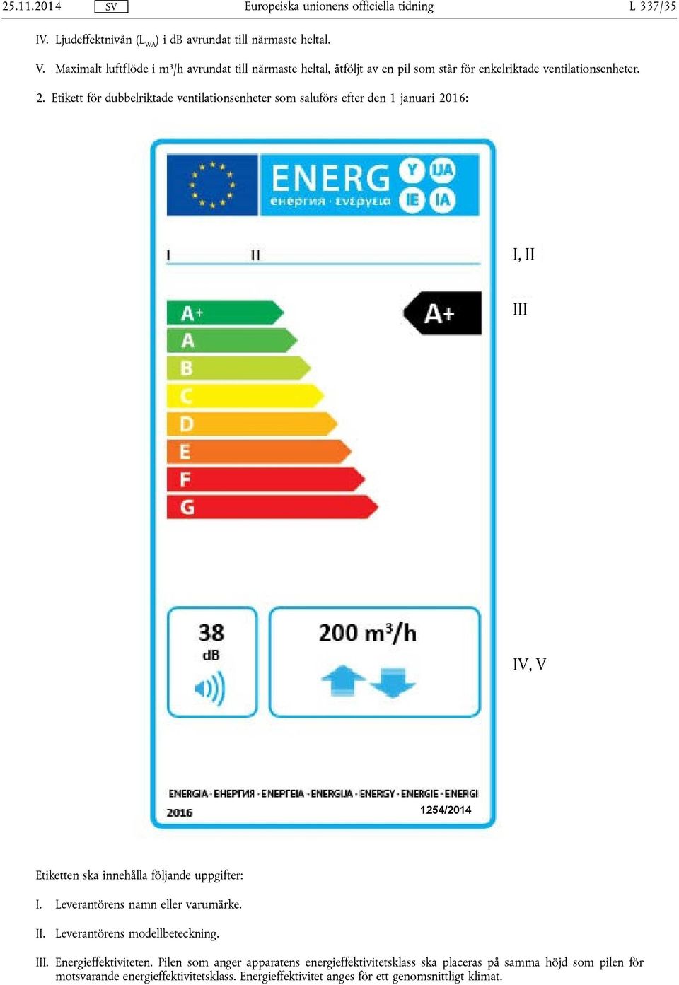 Etikett för dubbelriktade ventilationsenheter som saluförs efter den 1 januari 2016: Etiketten ska innehålla följande uppgifter: I.