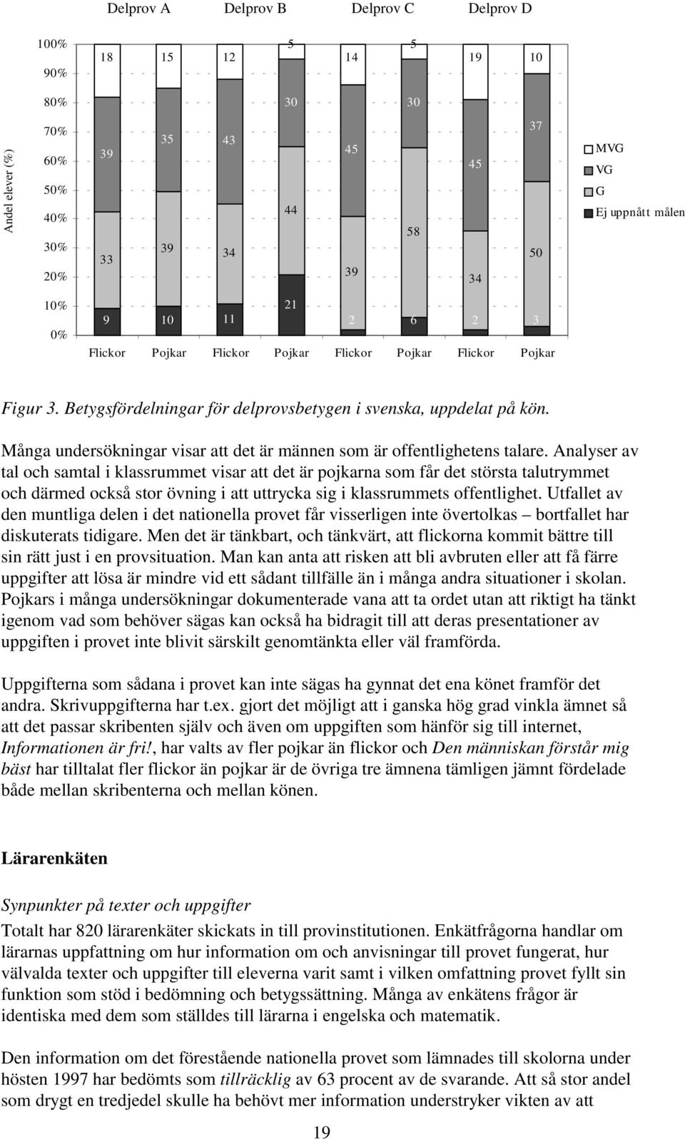 Många undersökningar visar att det är männen som är offentlighetens talare.