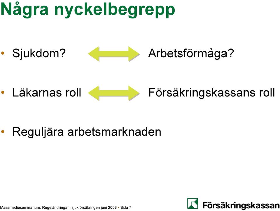 Reguljära arbetsmarknaden