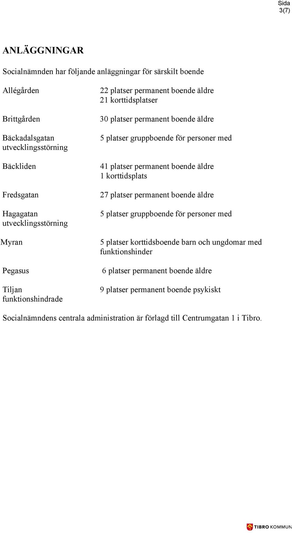 personer med 41 platser permanent boende äldre 1 korttidsplats 27 platser permanent boende äldre 5 platser gruppboende för personer med 5 platser korttidsboende barn och