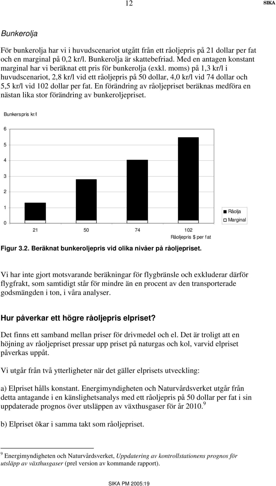 moms) på 1,3 kr/l i huvudscenariot, 2,8 kr/l vid ett råoljepris på 50 dollar, 4,0 kr/l vid 74 dollar och 5,5 kr/l vid 102 dollar per fat.