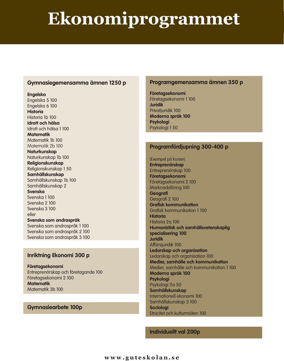 100 3b 100 Gymnasiearbete 100p Programgemensamma ämnen 350 p Företagsekonomi Företagsekonomi 1 100 Juridik Privatjuridik 100 Moderna språk 100 Psykologi Psykologi 1 50 Programfördjupning 300-400 p