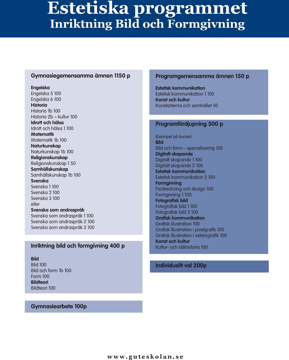 och form 1b 100 Form 100 Bildteori Bildteori 100 Programgemensamma ämnen 150 p Estetisk kommunikation Estetisk kommunikation 1 100 Konst och kultur Konstarterna och samhället 50 Programfördjupning