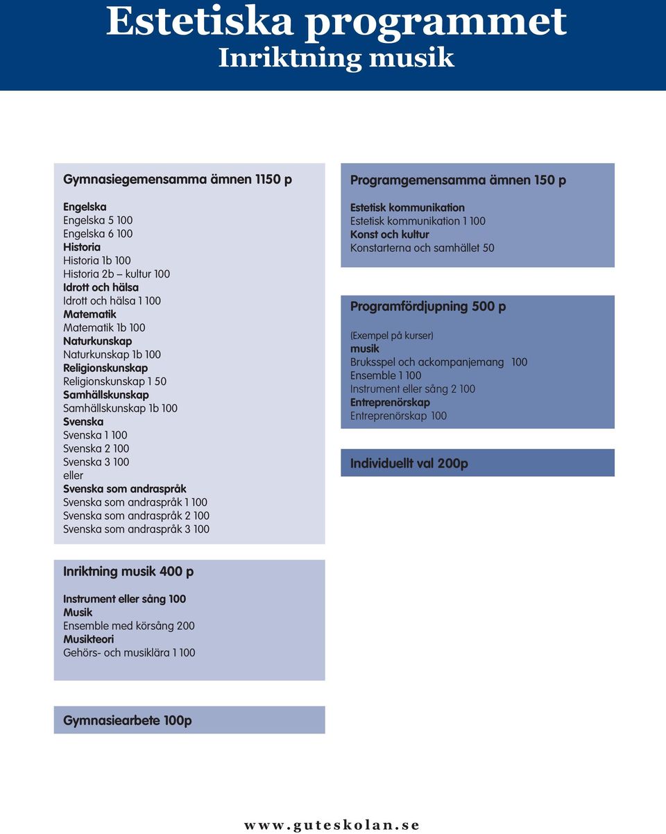 kommunikation Estetisk kommunikation 1 100 Konst och kultur Konstarterna och samhället 50 Programfördjupning 500 p (Exempel på kurser) musik Bruksspel och ackompanjemang 100 Ensemble 1 100